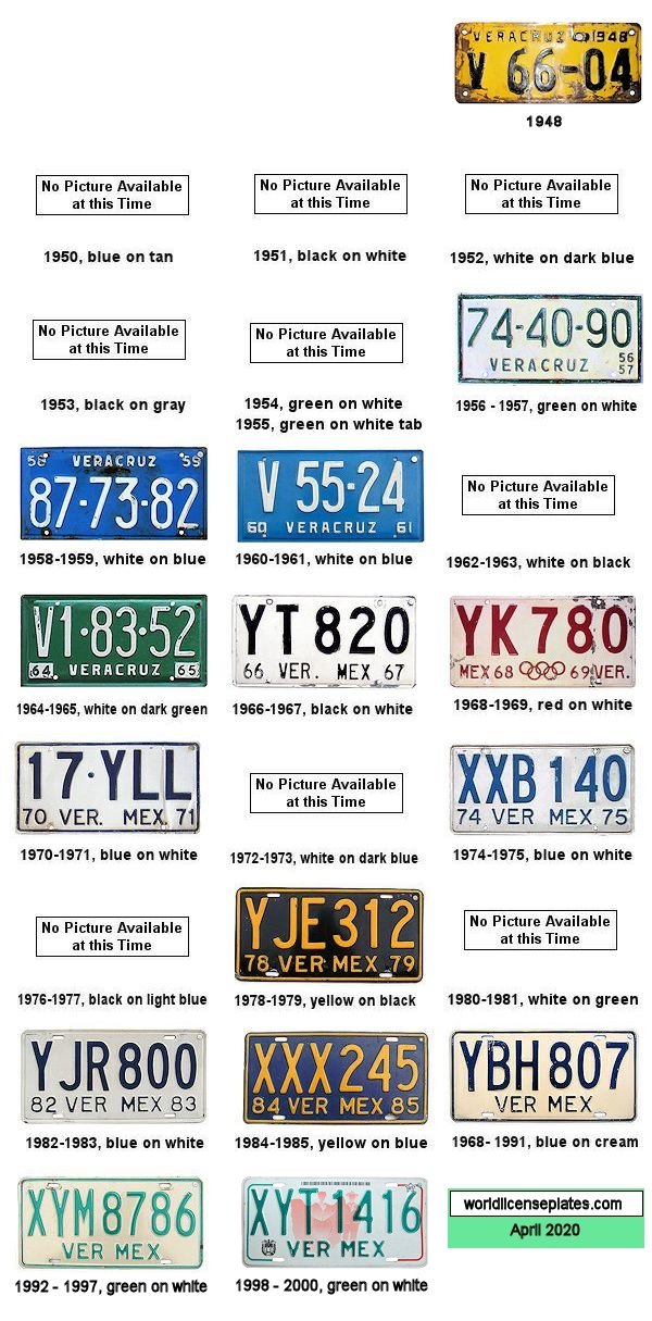 Plate History license plates