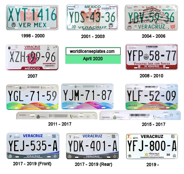 Private/Passenger license plates