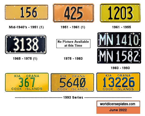 Private/Passenger license plates