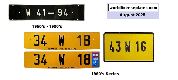 Dealer license plates