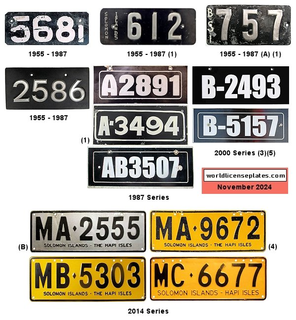 Private and Commercial Vehicles license plates