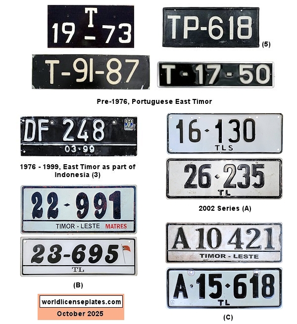 Private/Passenger license plates