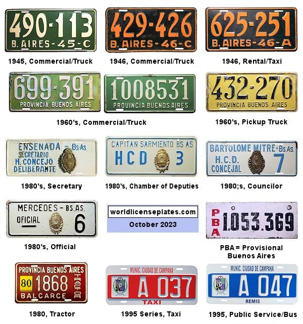 Non-Passenger/Other license plates