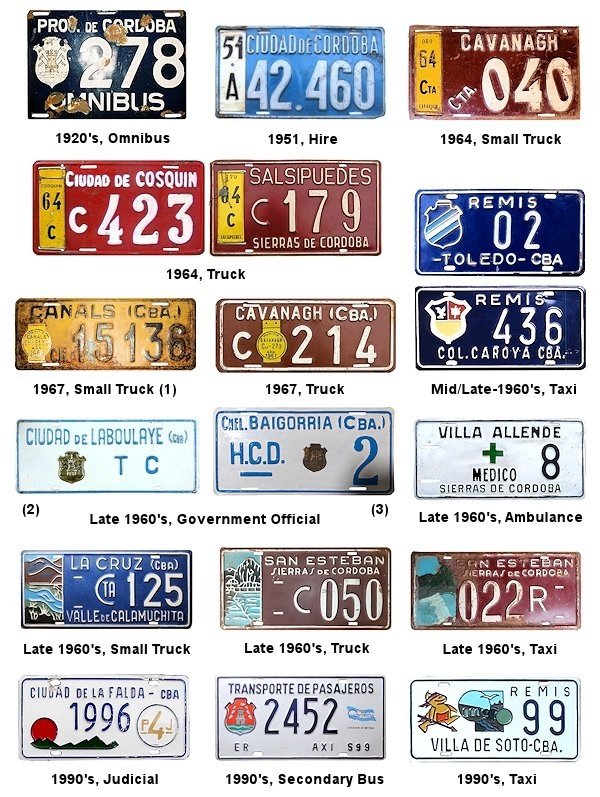Non-Passenger/Other license plates