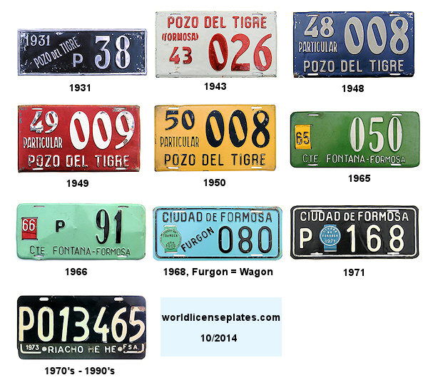 Private/Passenger license plates
