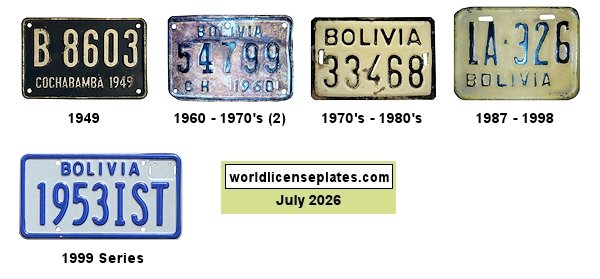 Motorcycle license plates