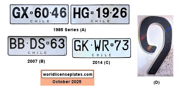 Private/Passenger license plates