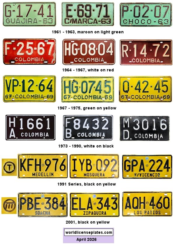 Private/Passenger license plates