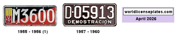 Dealer license plates