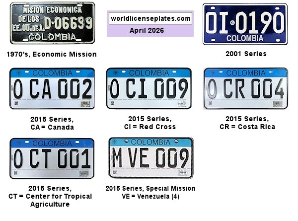 Economic/Special Mission, International Organization license plates