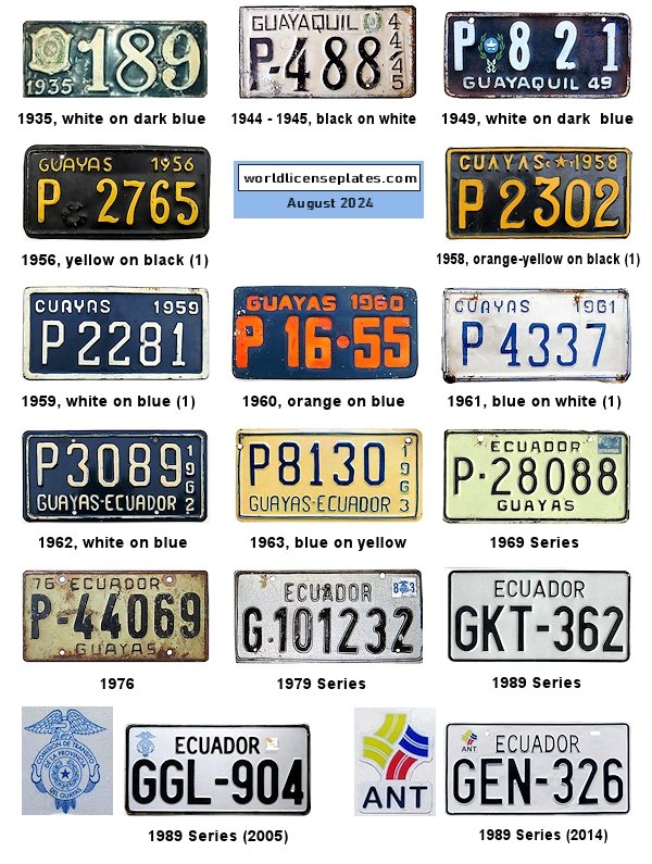 Private/Passenger license plates