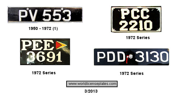 Private/Passenger license plates