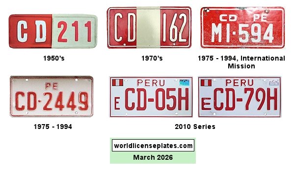 Diplomatic Corps, International Mission license plates