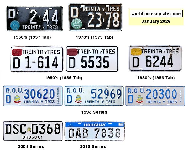 Private/Passenger license plates
