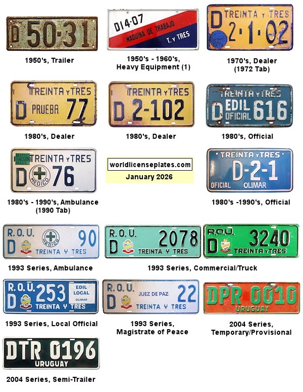 Non-Passenger/Other license plates