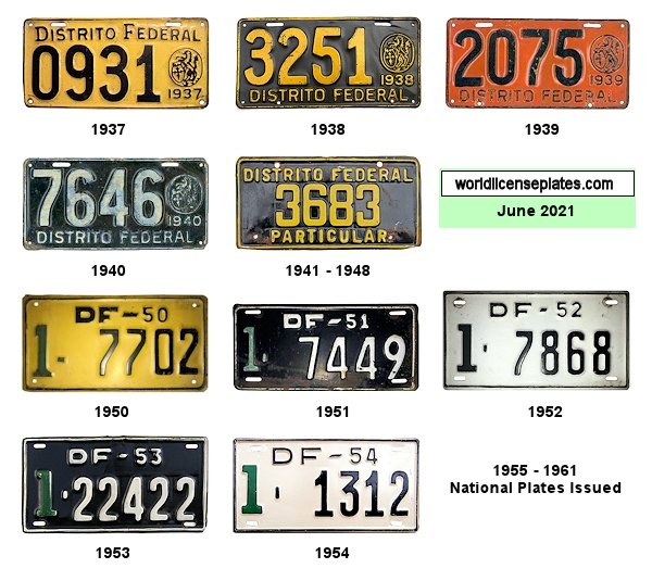 Private/Passenger license plates