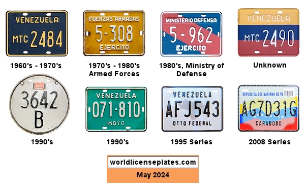 Motorcycle license plates