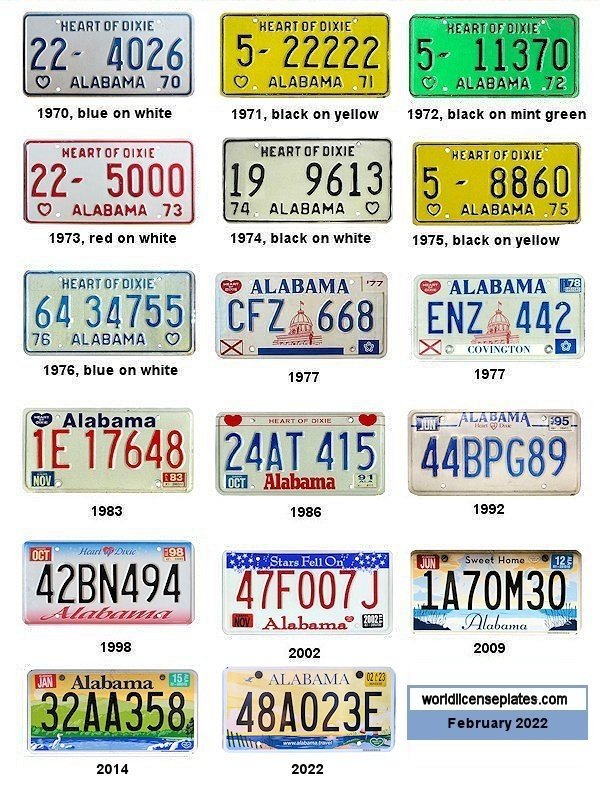 Private/Passenger license plates