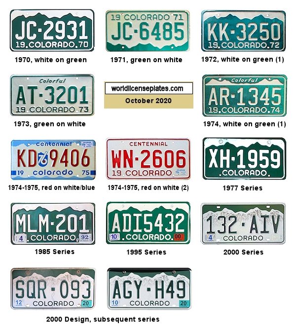 Private/Passenger license plates