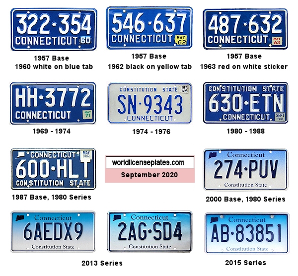 Private/Passenger license plates
