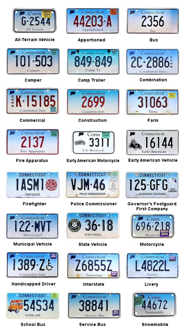 Non-Passenger/Other license plates