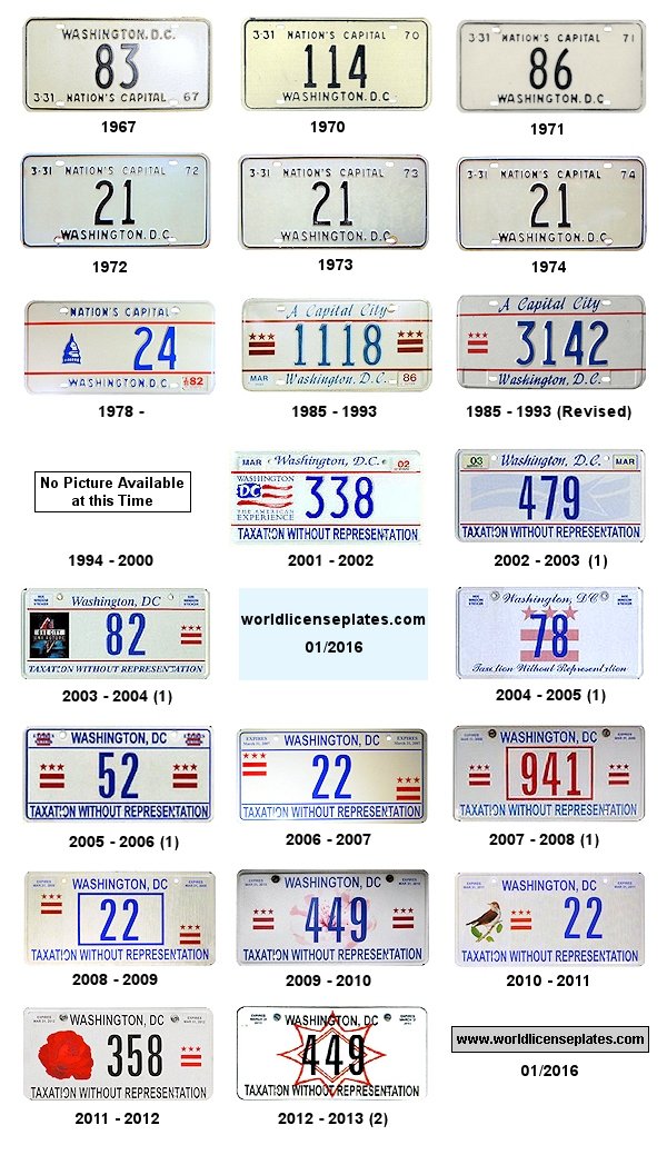 V.I.P. Plates license plates