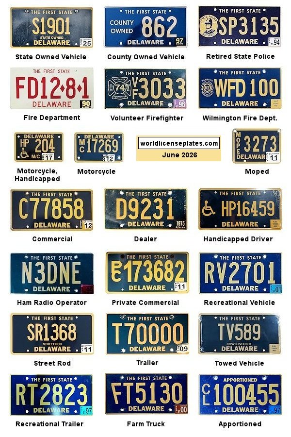 Non-Passenger/Other license plates