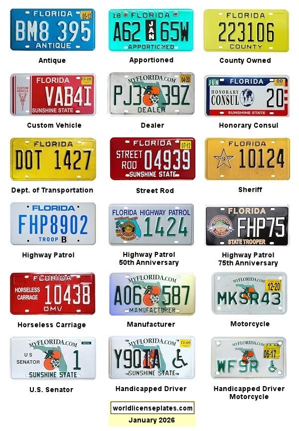 Non-Passenger/Other license plates