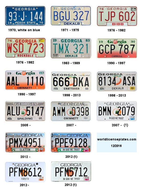 Private/Passenger license plates