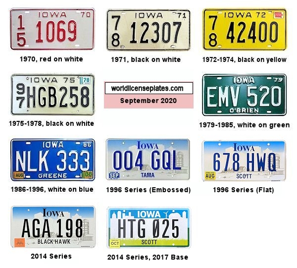 Private/Passenger license plates