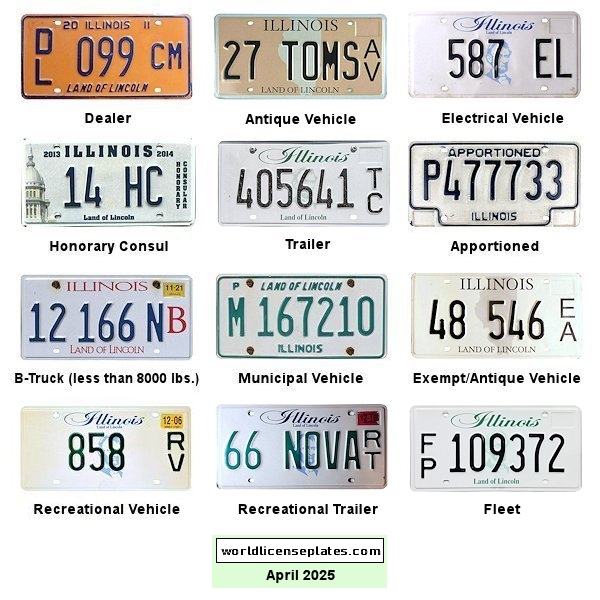 Non-Passenger/Other license plates