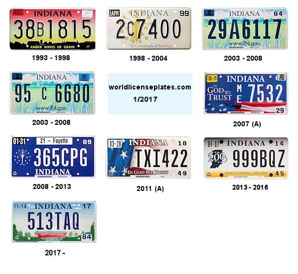 Private/Passenger license plates