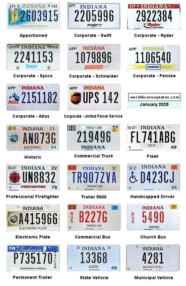 Non-Passenger/Other license plates