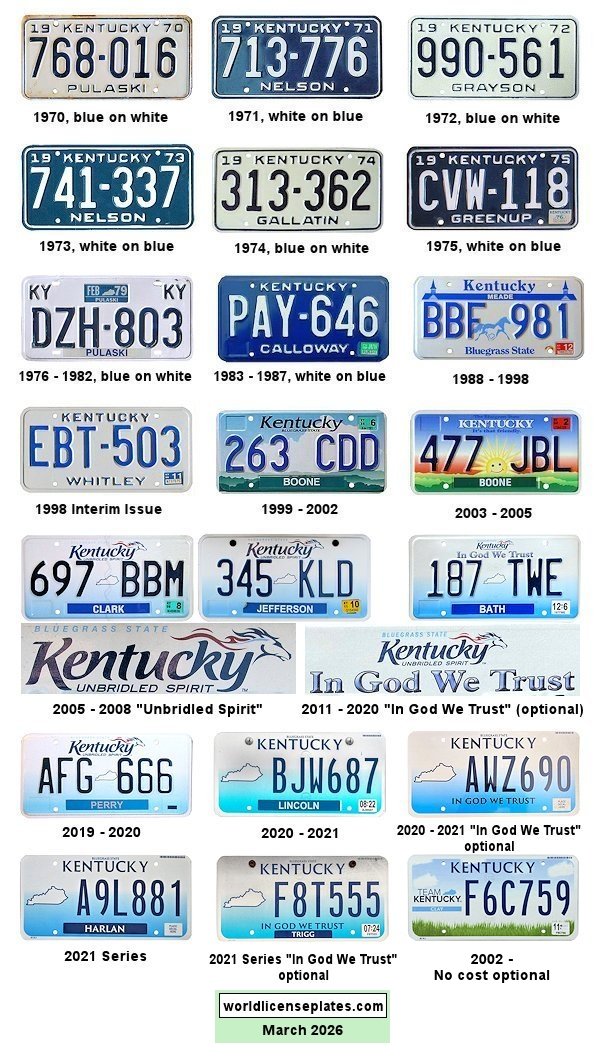 Private/Passenger license plates
