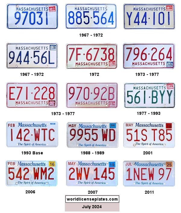 Private/Passenger license plates