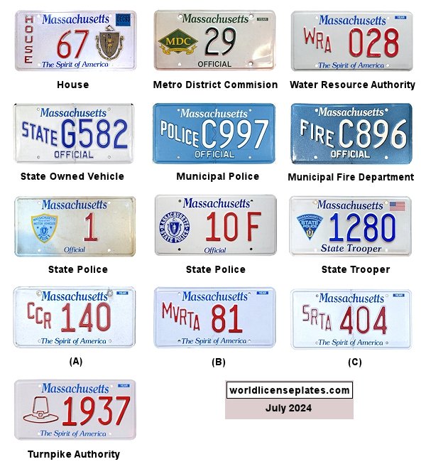 Official license plates