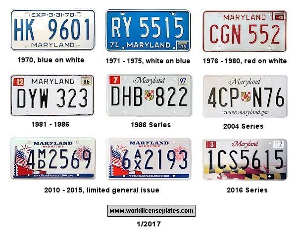 Private/Passenger license plates