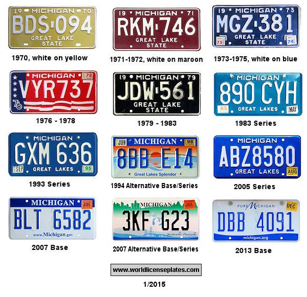 Private/Passenger license plates