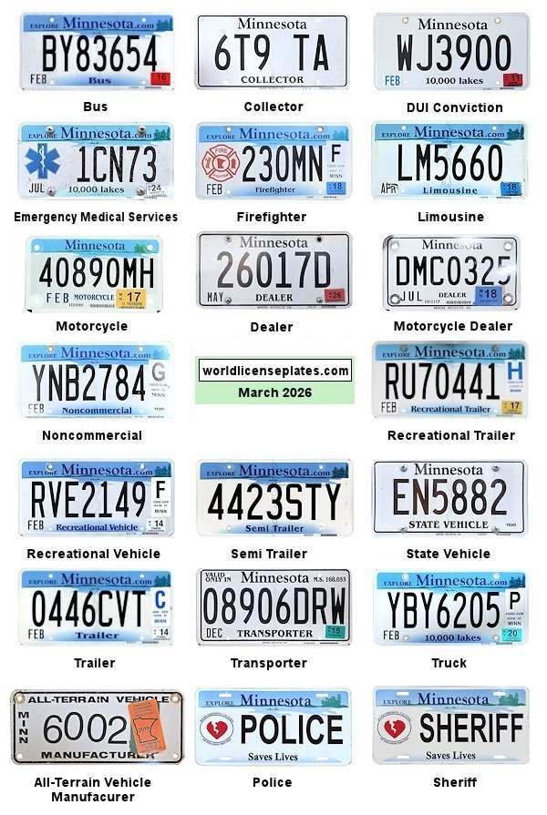 Non-Passenger/Other license plates