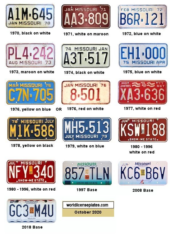 Private/Passenger license plates