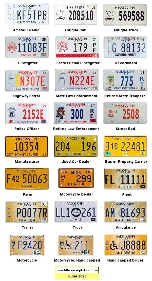 Non-Passenger/Other license plates