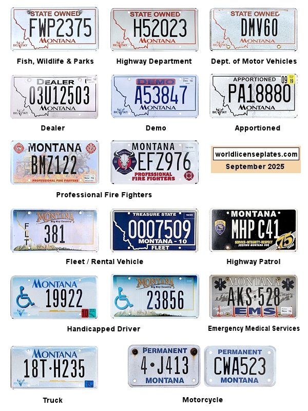 Non-Passenger/Other license plates