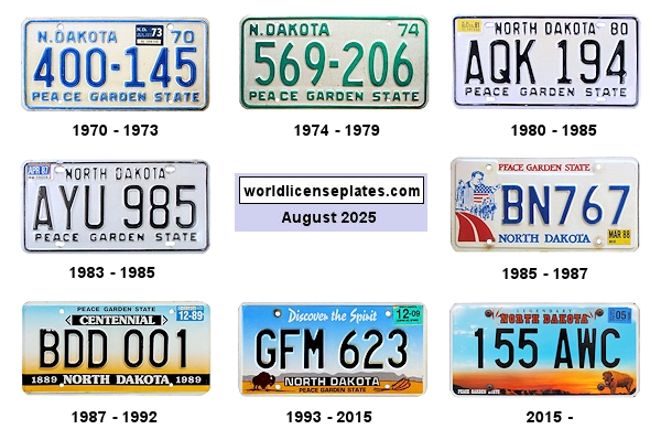 Private/Passenger license plates