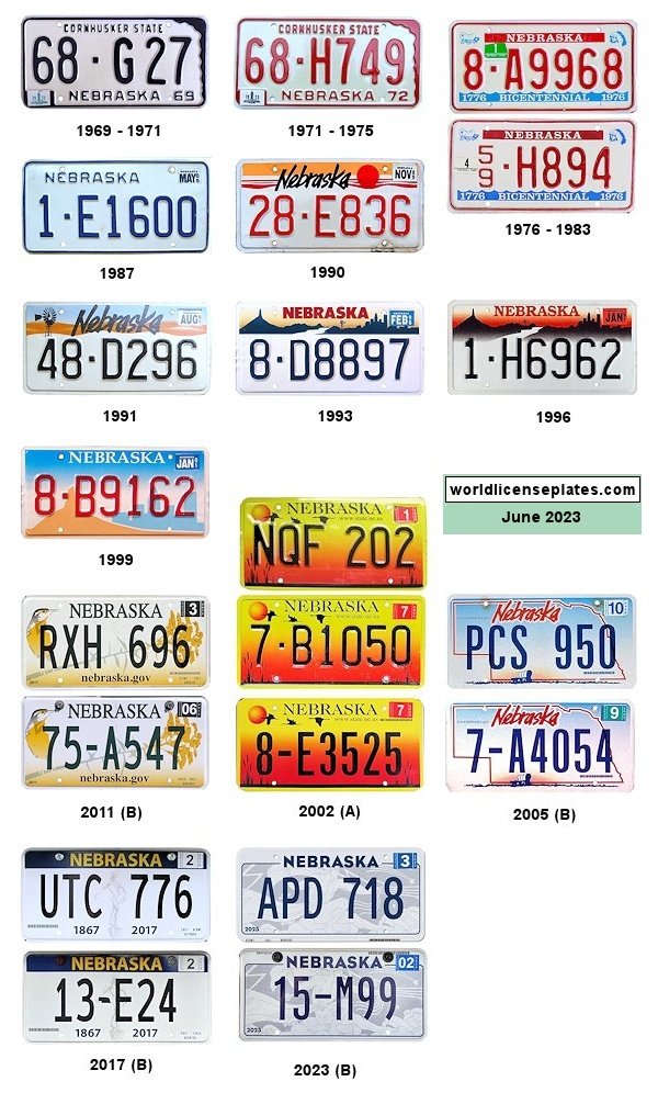 Private/Passenger license plates