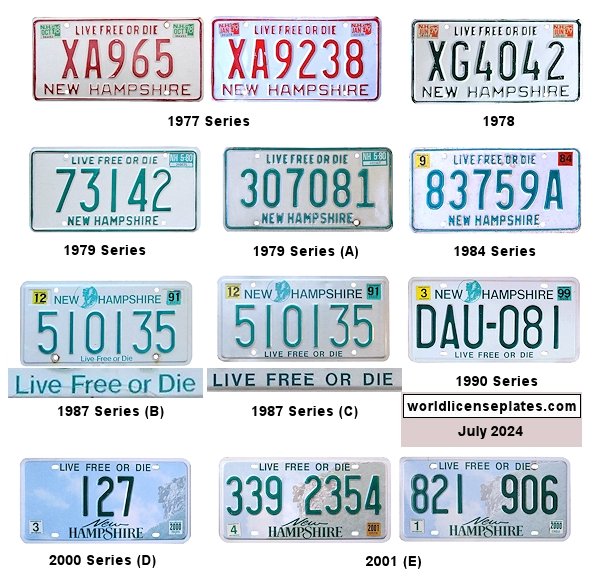 Private/Passenger license plates