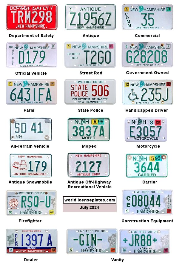 Non-Passenger/Other license plates