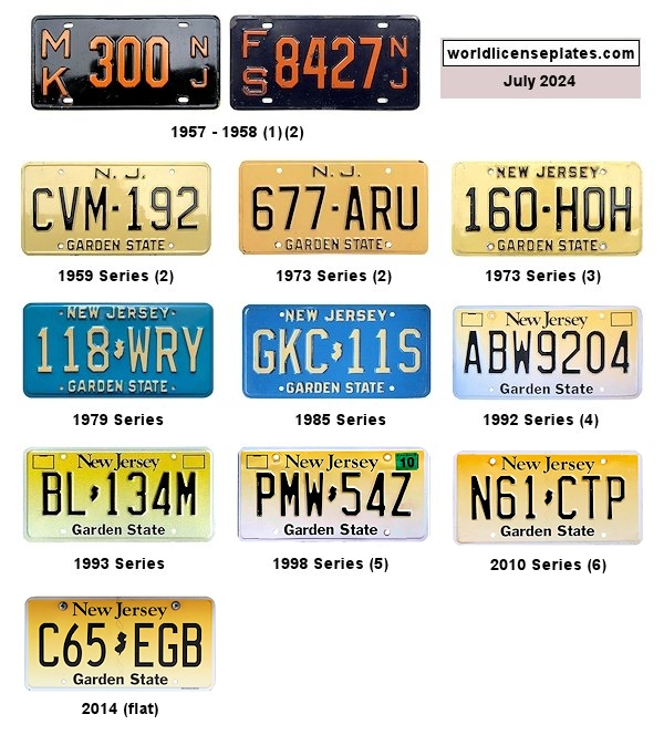 Private/Passenger license plates