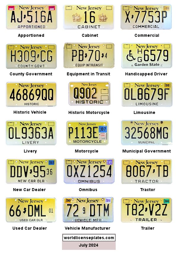 Non-Passenger/Other license plates