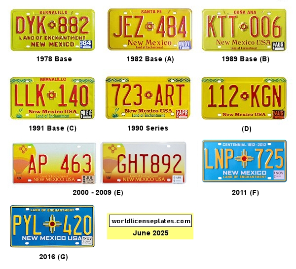 Private/Passenger license plates