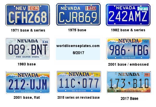 Private/Passenger license plates